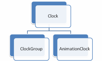 Clock.png