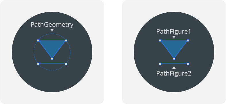 Documentation_Guide_Paths_Introduction_Anatomy_PathGeometry.png