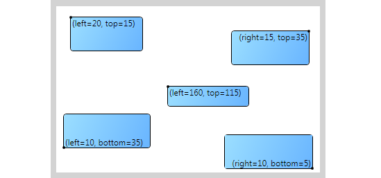 LayoutPanelTutorialImg10.png