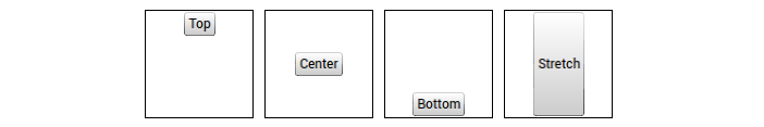 LayoutPanelTutorialImg2.png