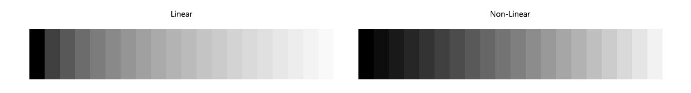 LinearRenderingTutorialImg0.png