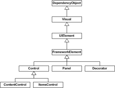 BaseClasses.png