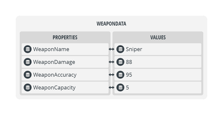 Documentation_Guide_Data_Introduction_DataSpreadsheet.png