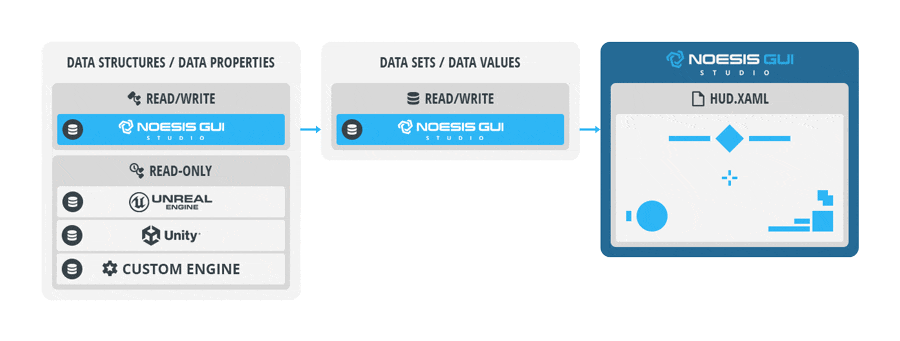 Documentation_Guide_Data_Sources_MultiSourceData_Video.gif