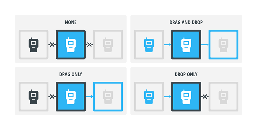 Documentation_Guide_Interactivity_DragAndDrop_Roles_Diagram.png