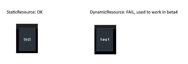 StaticDynamic.jpg