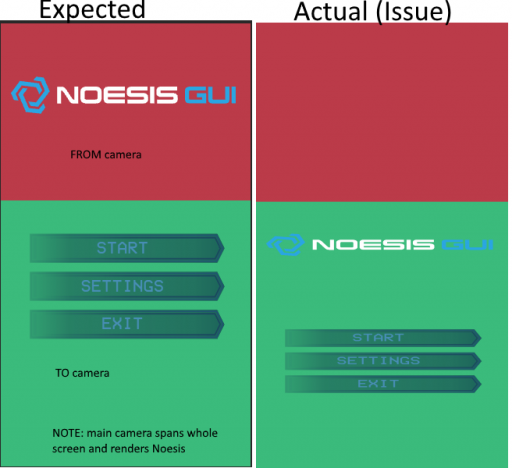 Noesis_Multicam_Issue.png