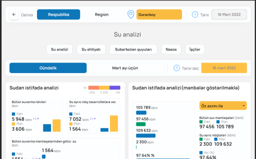EditorWithDataView.png